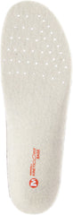 Women - Kinetic Fit™ Base - Insoles Men|Women