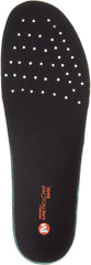 Women - Kinetic Fit™ Base Footbed - Insoles Men|Women