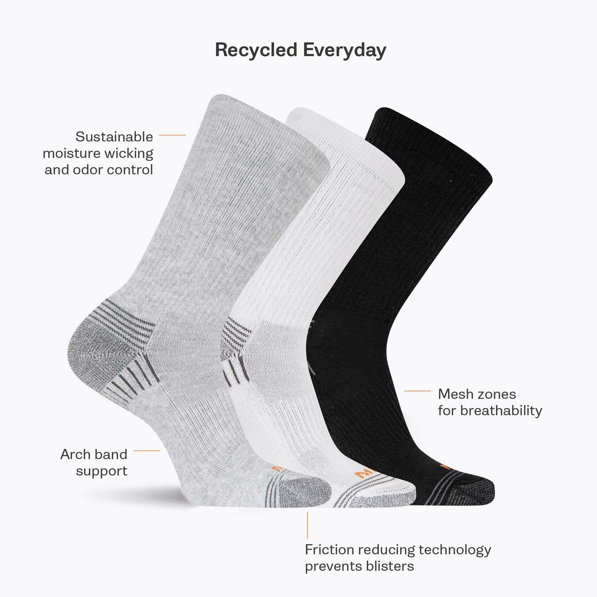 Recycled Everyday Crew Sock 3 Pack - Socks Men|Women